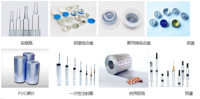 玻璃類、塑料類等藥品包裝材料及其檢測(cè)儀器、檢測(cè)項(xiàng)目綜合性分析